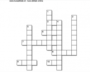 Teka-Teki Silang Alkitab Tentang Sodom dan Gomora