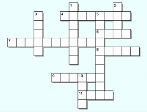 Teka-Teki Silang Alkitab Tentang 10 Tulah di Mesir