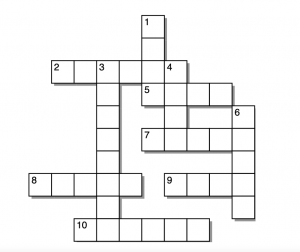 Teka-Teki Silang Alkitab Tentang Elia Di Tepi Sungai Kerit