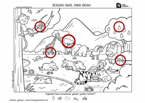 Cari Gambar Tersembunyi Manusia di Taman Eden
