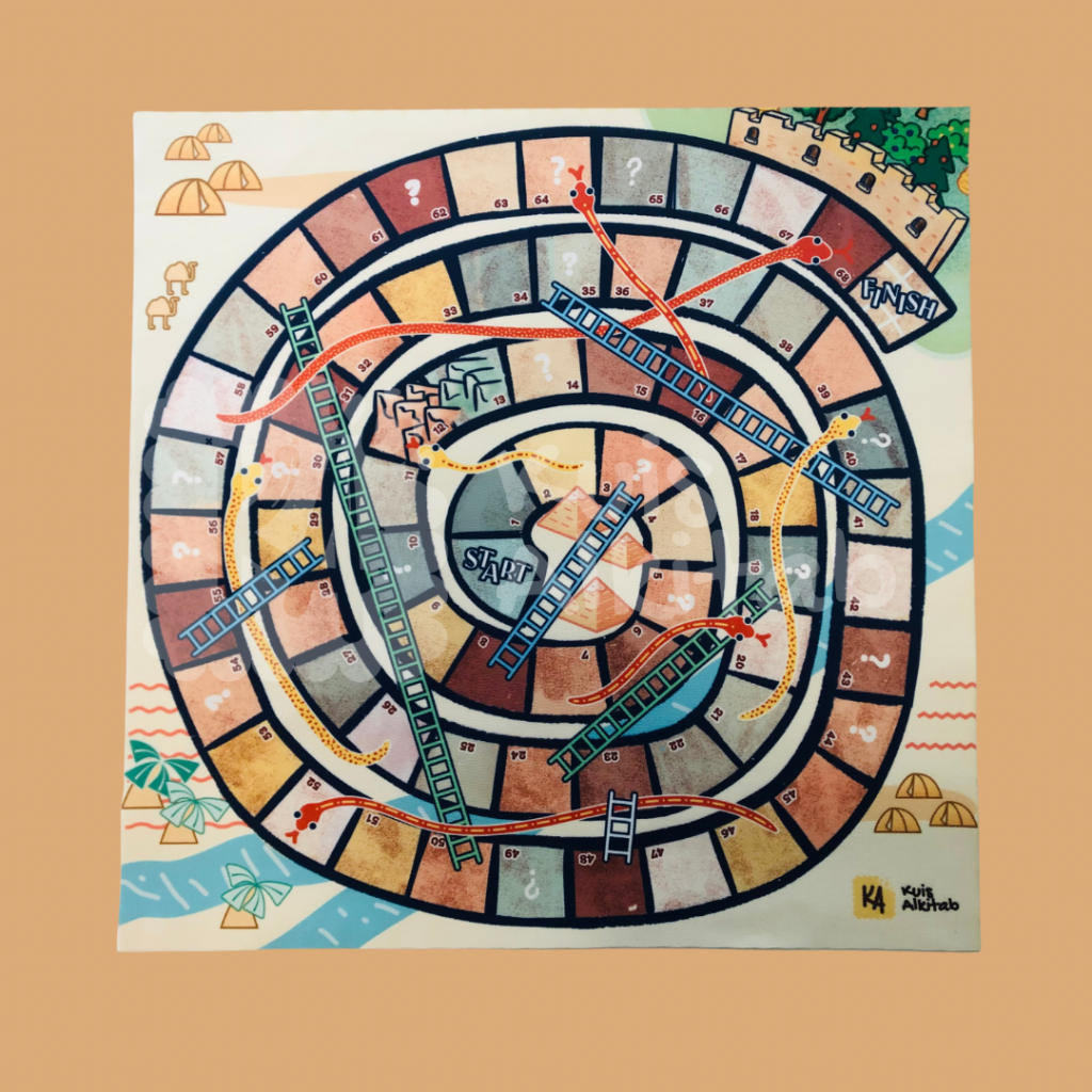 Ular Tangga Alkitab: Perjalanan ke Tanah Perjanjian