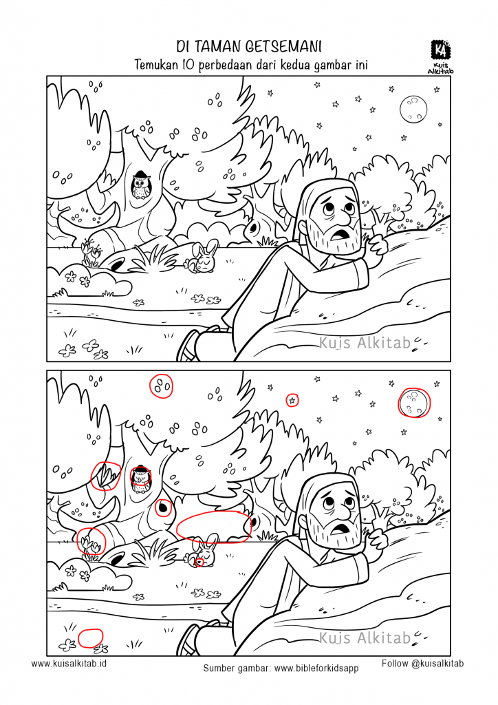Perbedaan Gambar Di Taman Getsemani