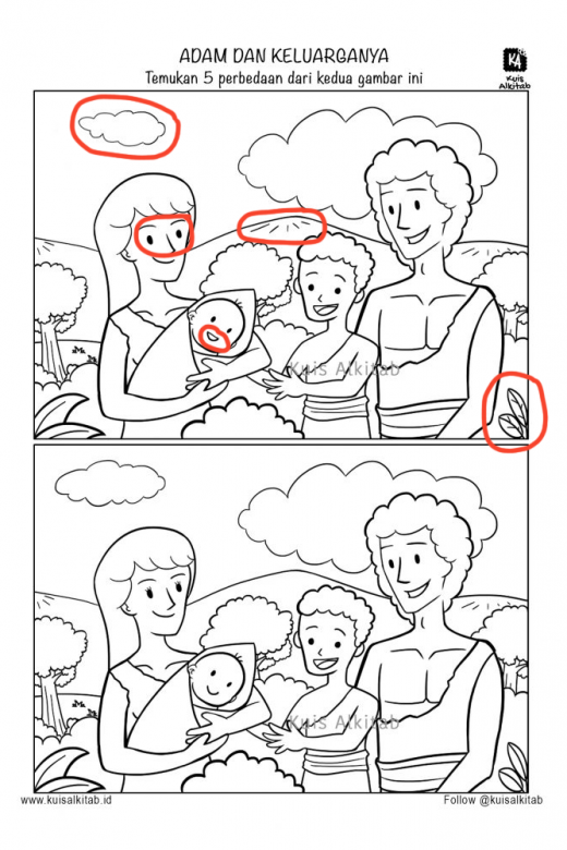 Cari Perbedaan Gambar: Keluarga Adam