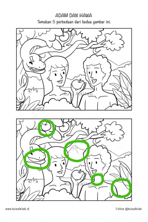 Cari Perbedaan Gambar: Manusia Jatuh ke dalam Dosa