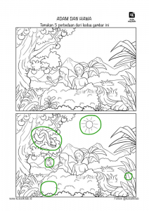 Cari Perbedaan Gambar: Adam dan Hawa