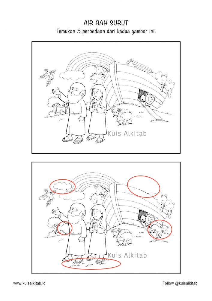 Cari Perbedaan Gambar: Air Bah Surut