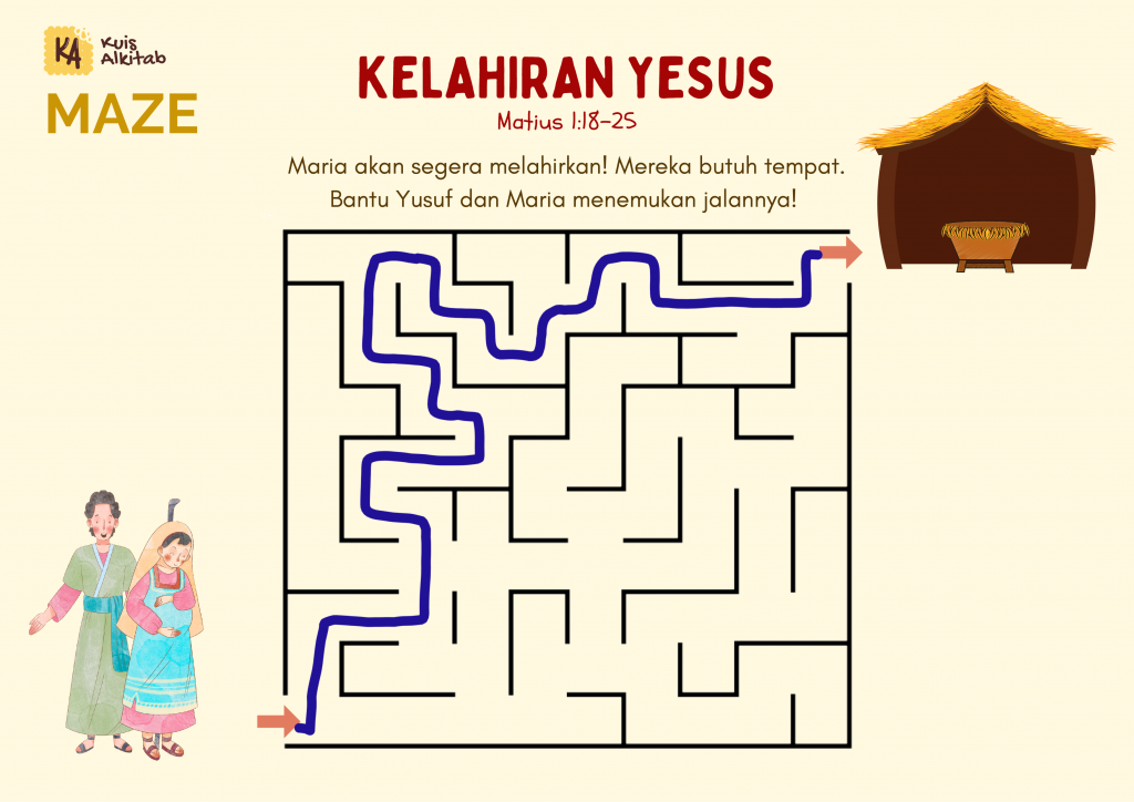 Maze Alkitab Kelahiran Yesus