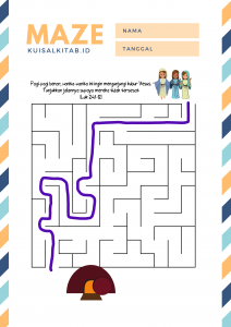 Maze Alkitab Para Wanita Mengunjungi Kubur Yesus