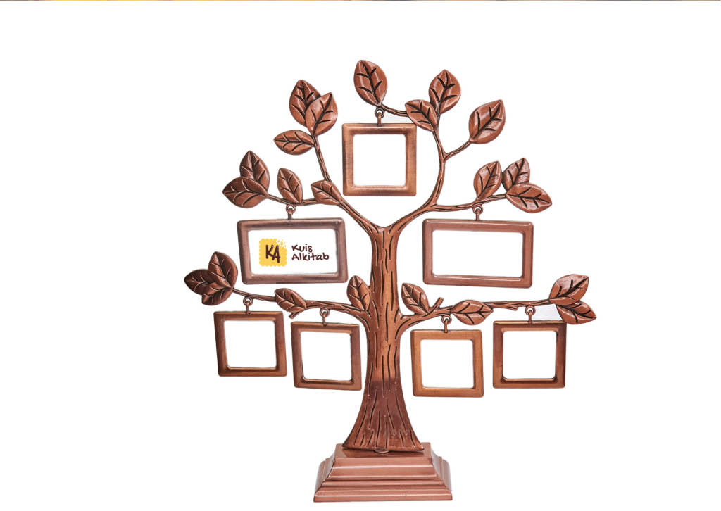 Abraham Sara dan Ishak