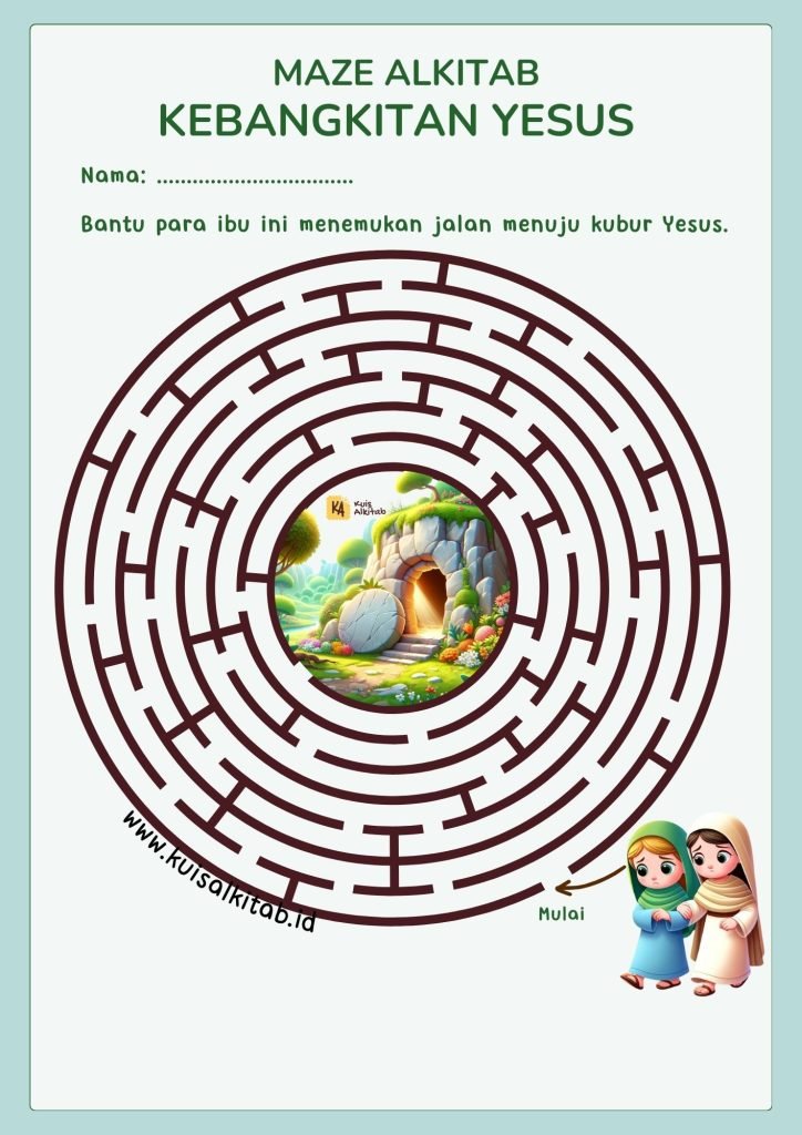 Aktivitas Sekolah Minggu Untuk Paskah