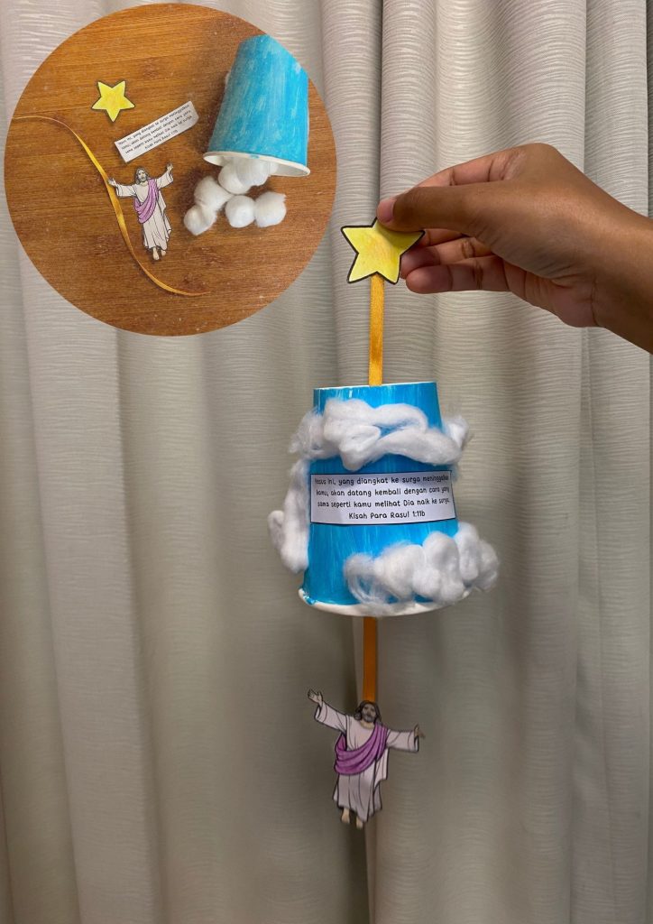 Materi Aktivitas Kenaikan Tuhan Yesus dan Pentakosta