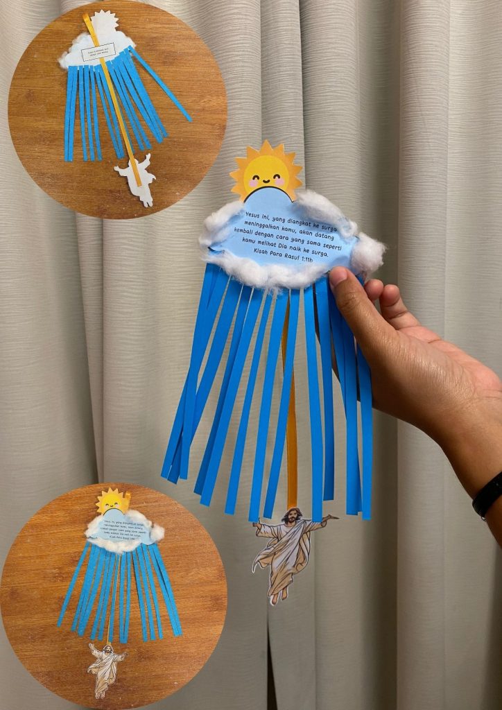 Materi Aktivitas Kenaikan Tuhan Yesus dan Pentakosta