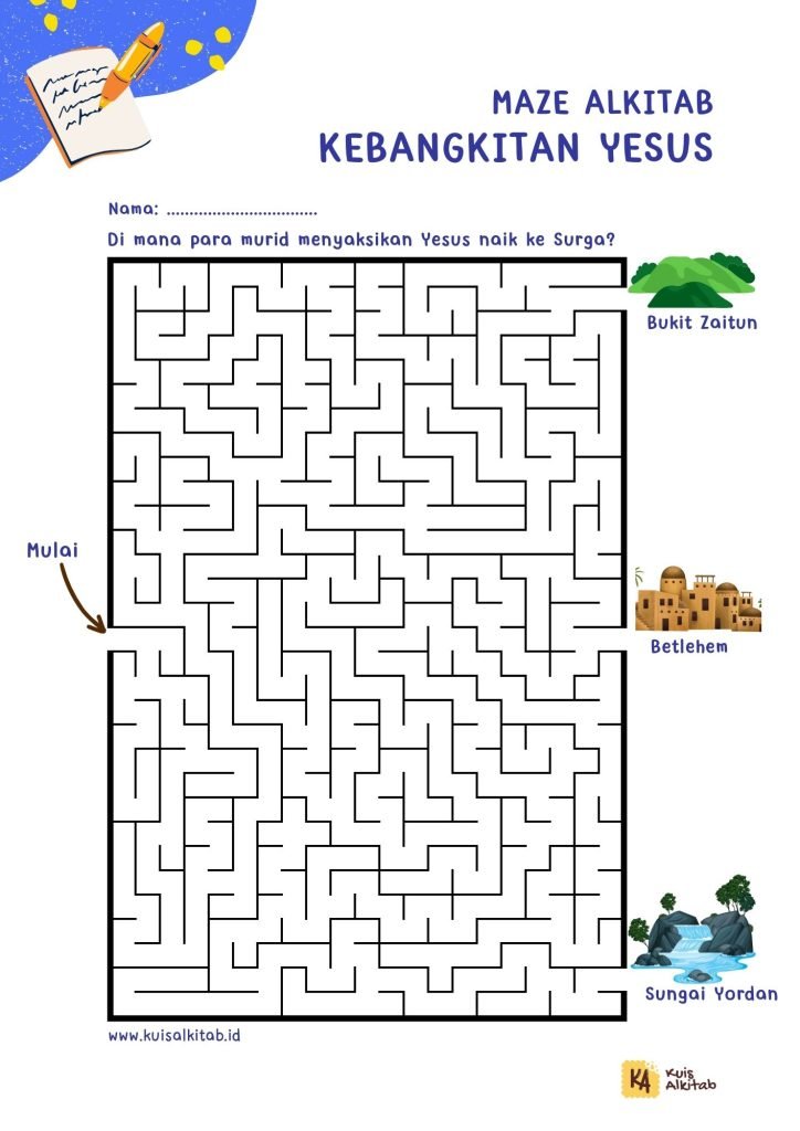 Materi Aktivitas Kenaikan Tuhan Yesus dan Pentakosta