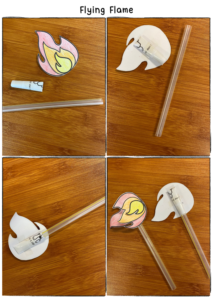 Materi Aktivitas Kenaikan Tuhan Yesus dan Pentakosta